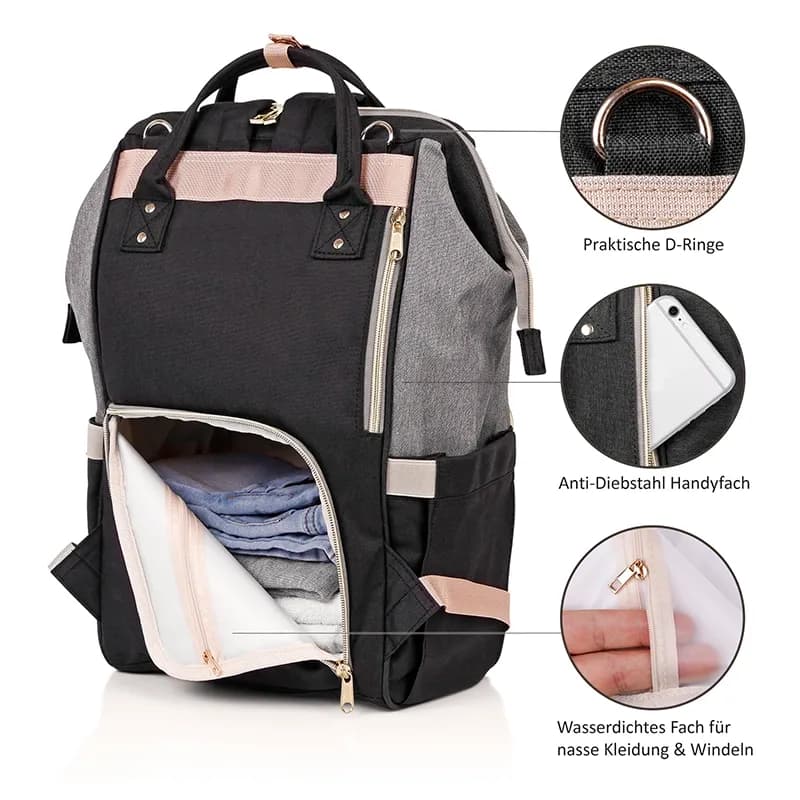 Rucksack in Grau und Rosa mit Detailausschnitten zu D-Ringen, Handyfach und Nassfach, Bildmontage